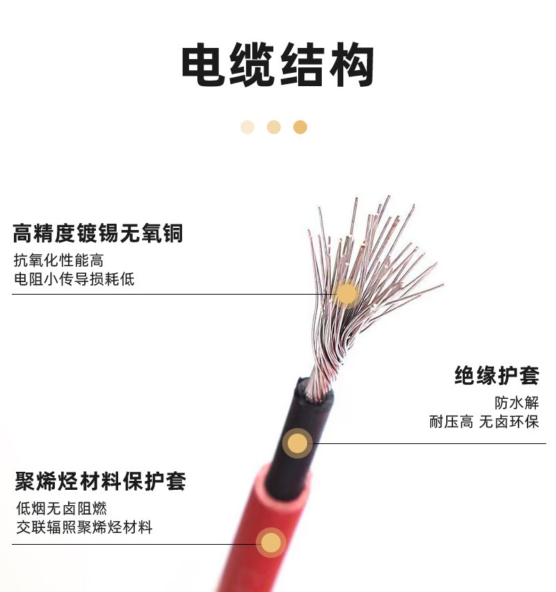 PVI-F光伏電纜_03.jpg PVI-F光伏電纜_03.jpg